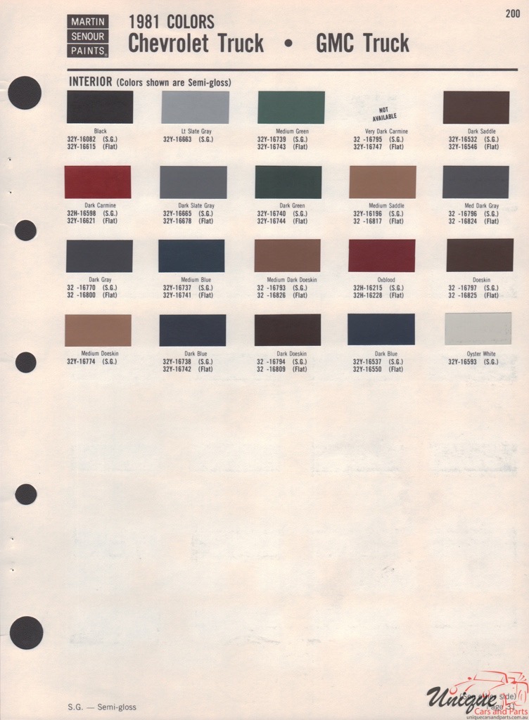 1981 GM Truck And Commercial Paint Charts Martin-Senour 1